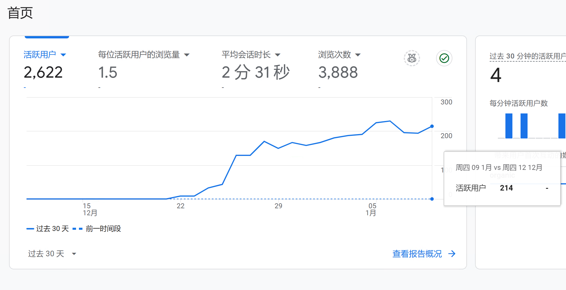 无聊但年入百万的工具网站