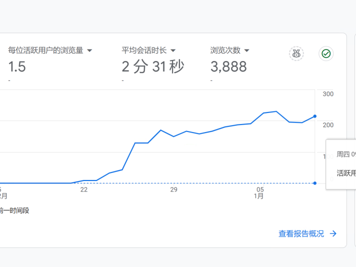 无聊但年入百万的工具网站